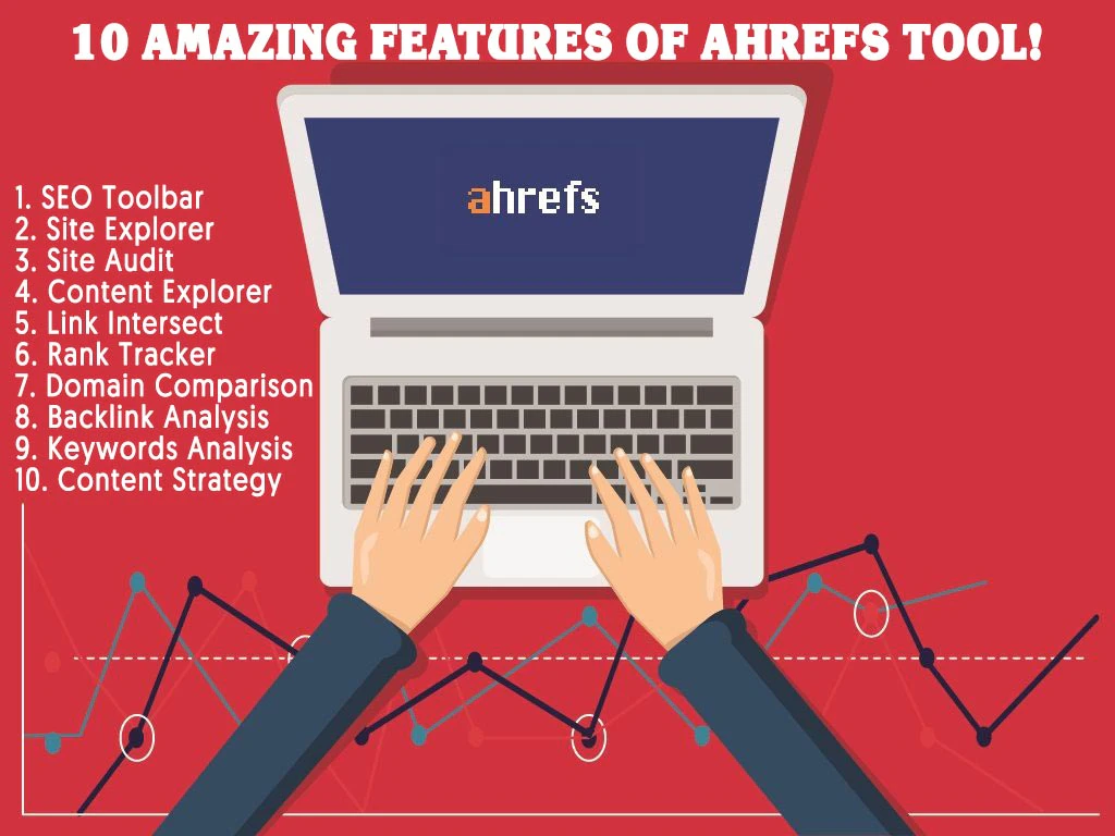 Ahrefs SEO Tool