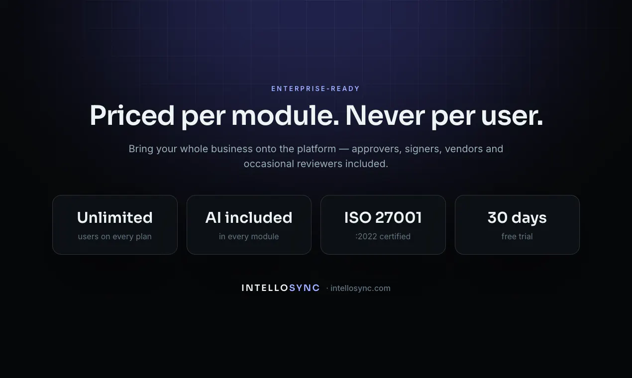 IntelloSync gallery image