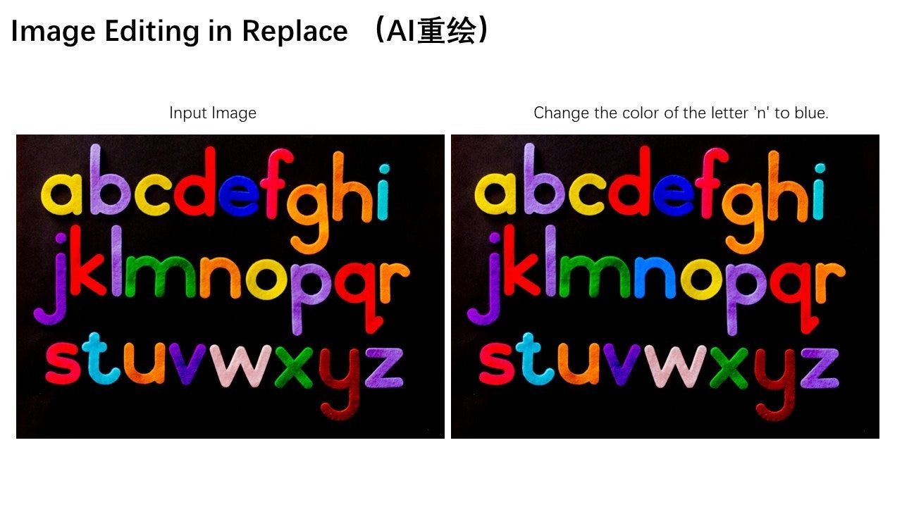 Qwen-Image-Edit - The open model for semantic image editing media 11