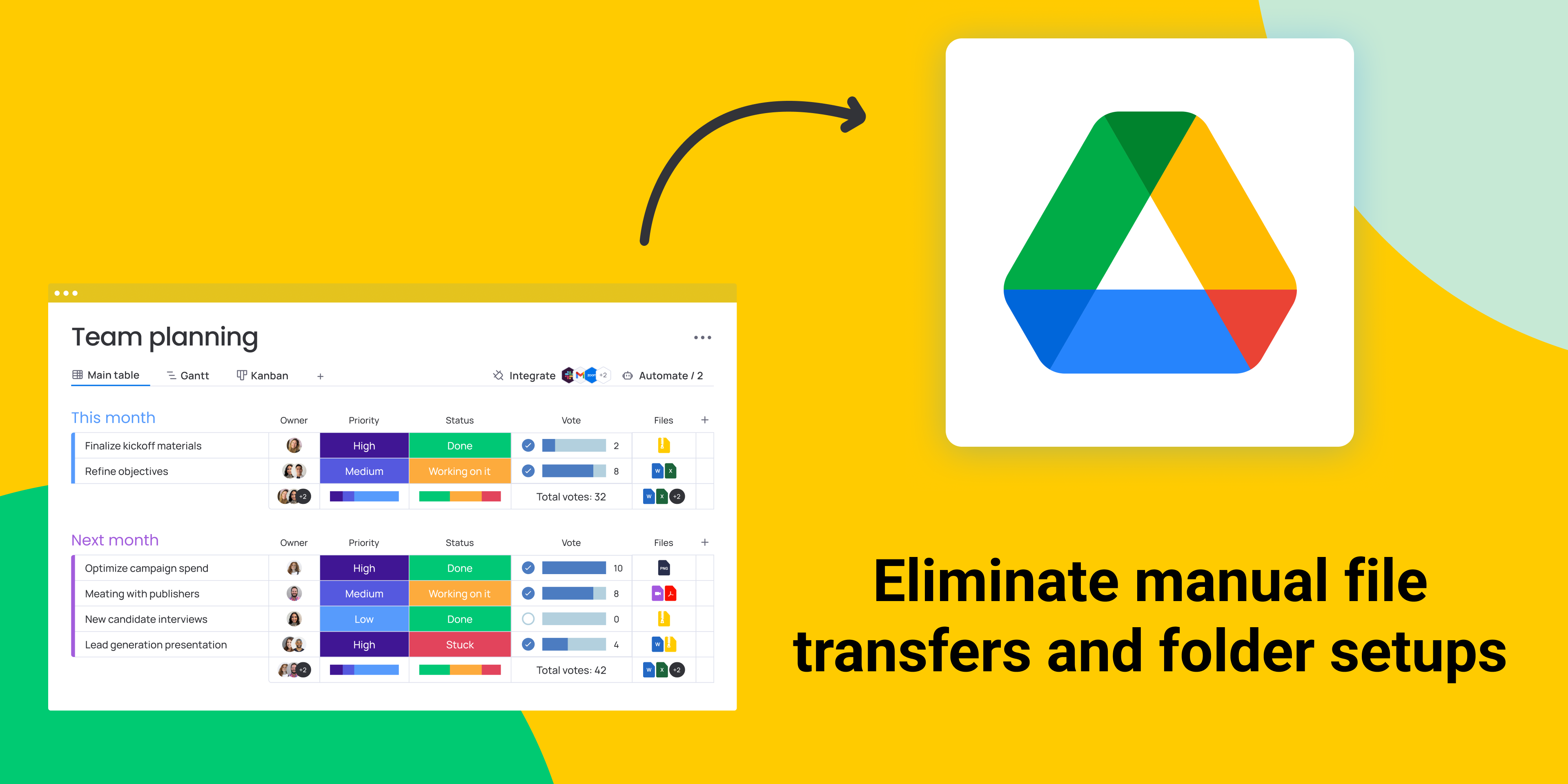 Drivesync - Pazartesi.com Google Drive Entegrasyonu medya 3