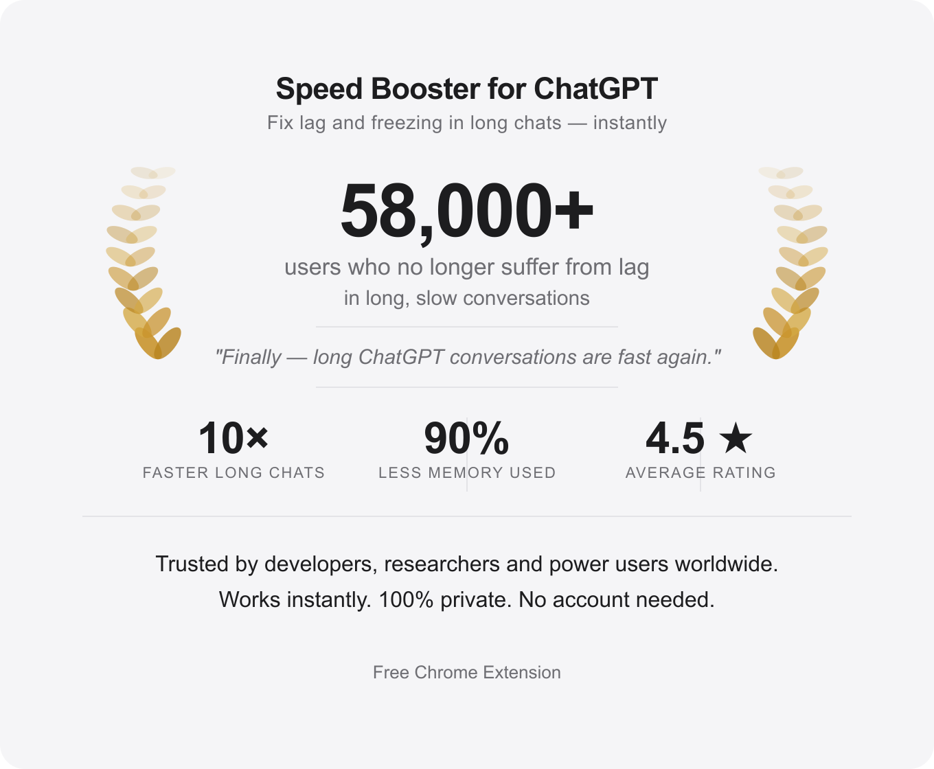 Speed Booster for ChatGPT gallery image