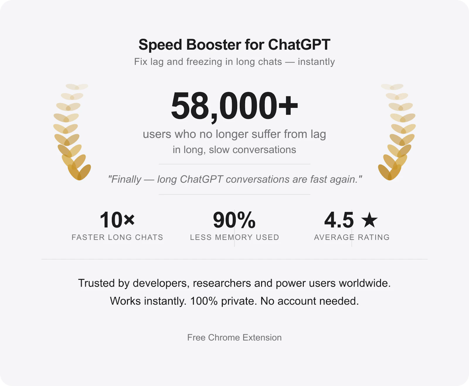Speed Booster for ChatGPT screenshot 2