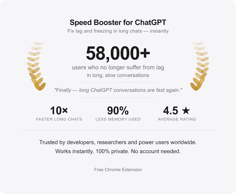 Speed Booster for ChatGPT screenshot 2