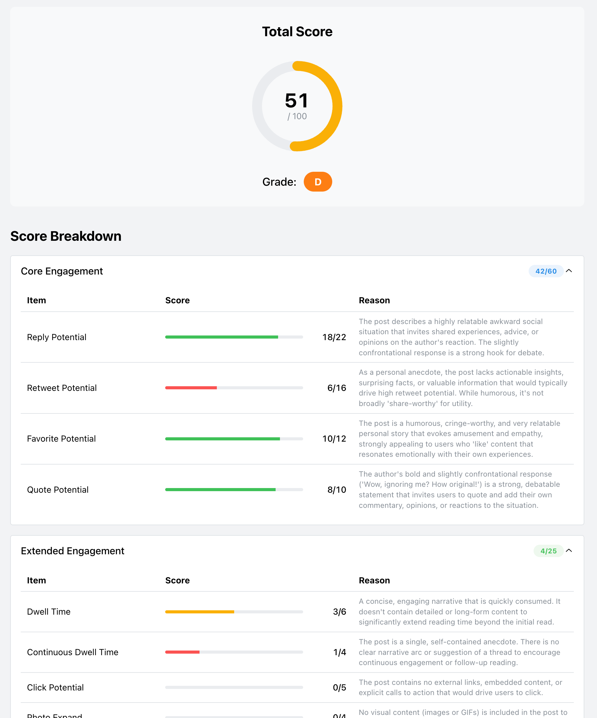 X Post Analyzer gallery image
