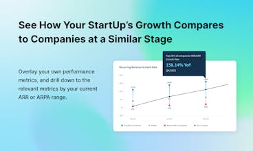 ChartMogul Benchmarks gallery image