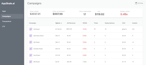 Appskale gallery image