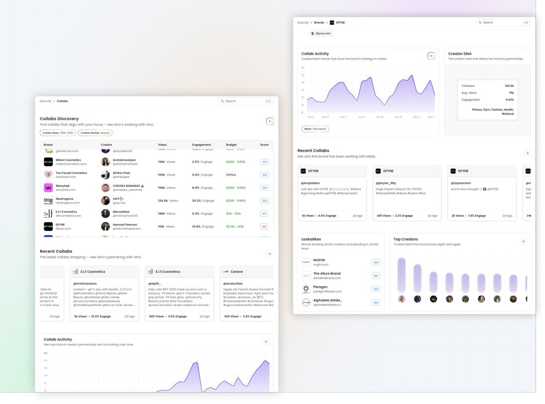 Sourcify gallery image