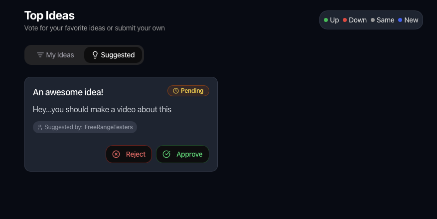 Fanlist - Data-driven decisions for your content media 1