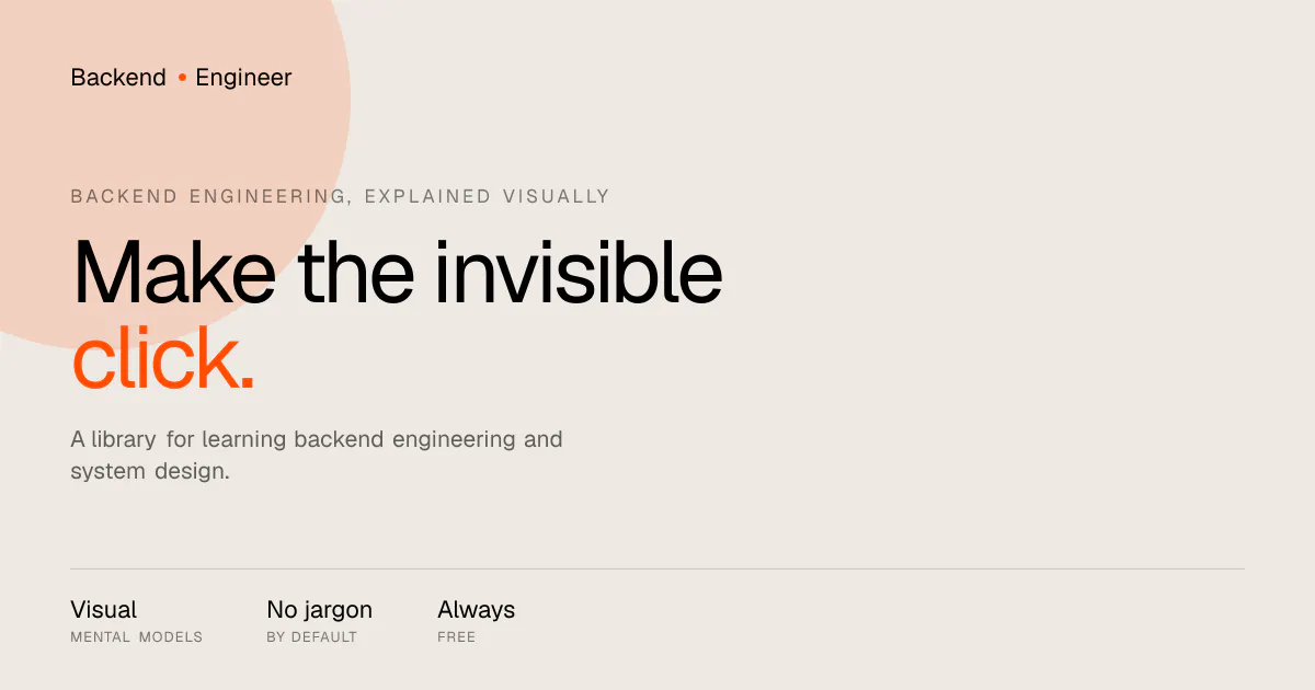 Backend Engineer gallery image