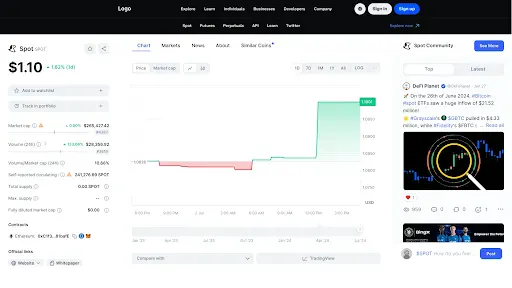 Spot Trading Development gallery image