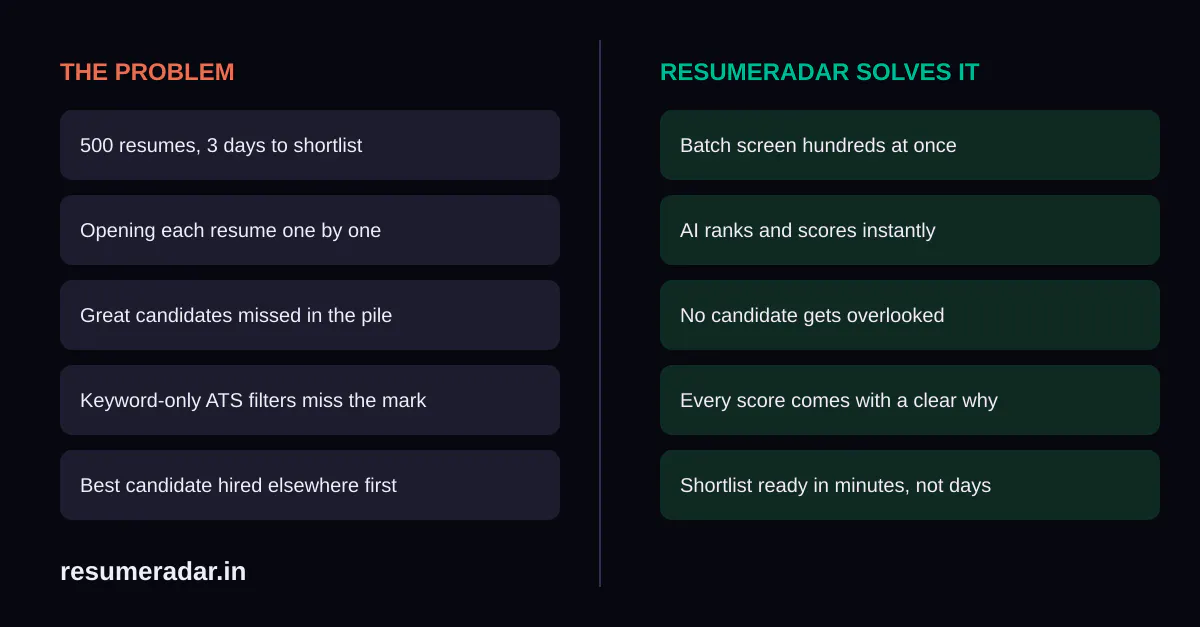 ResumeRadar  — Your AI Hiring Bestie gallery image