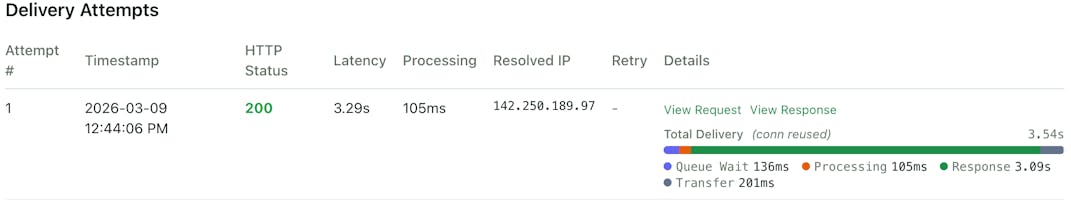 Hookbridge — Fast, reliable webhooks gallery image