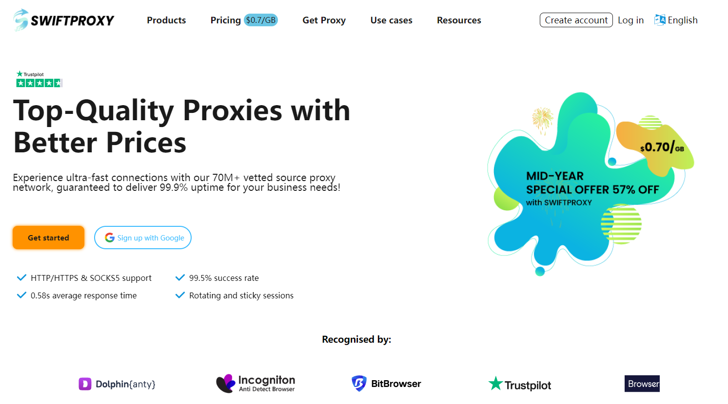 SwiftProxy media 1