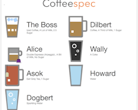 Coffeespec media 3