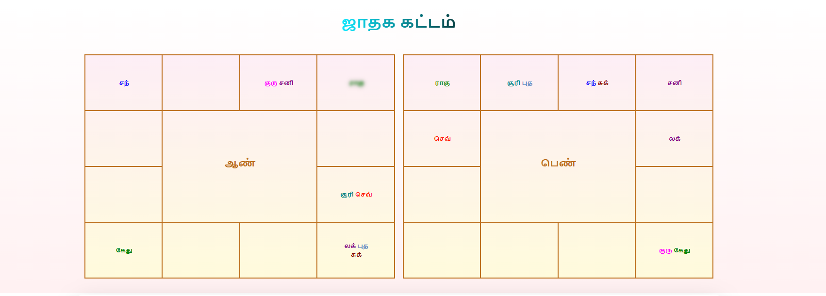  Accurate Porutham Marriage Matching - Screenshot 3 showing product features and functionality
