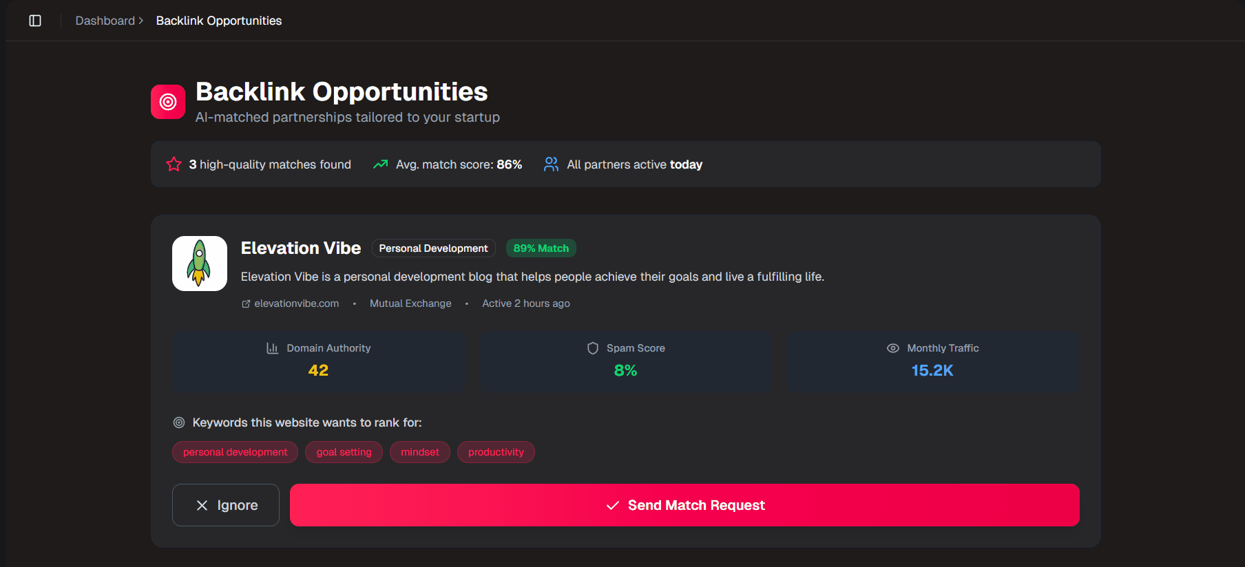 Linkyleap, Backlink Collab. Platform media 2