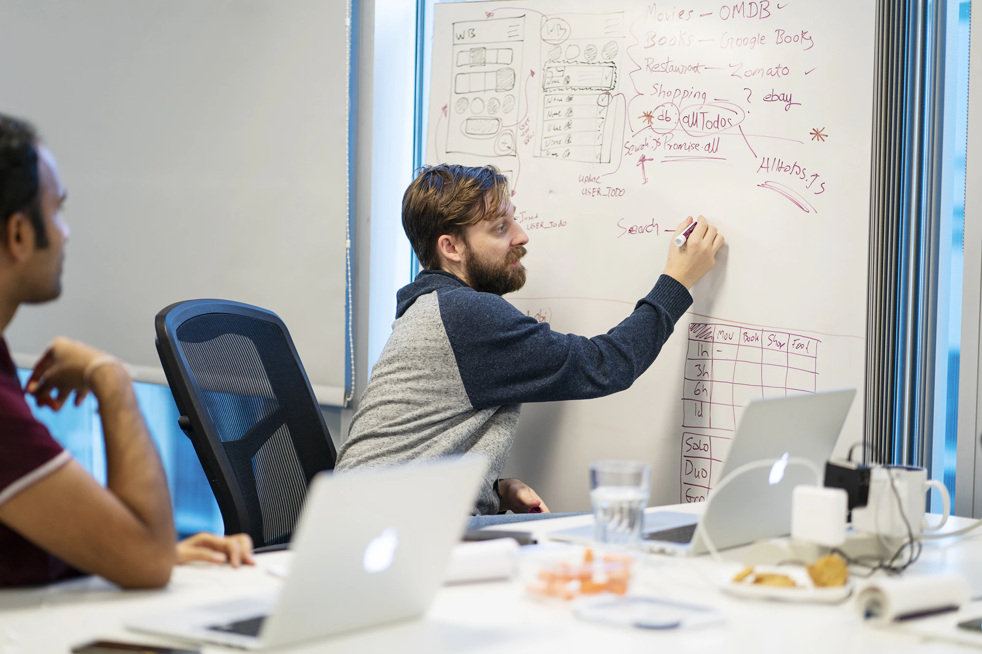 Data Science Bootcamp