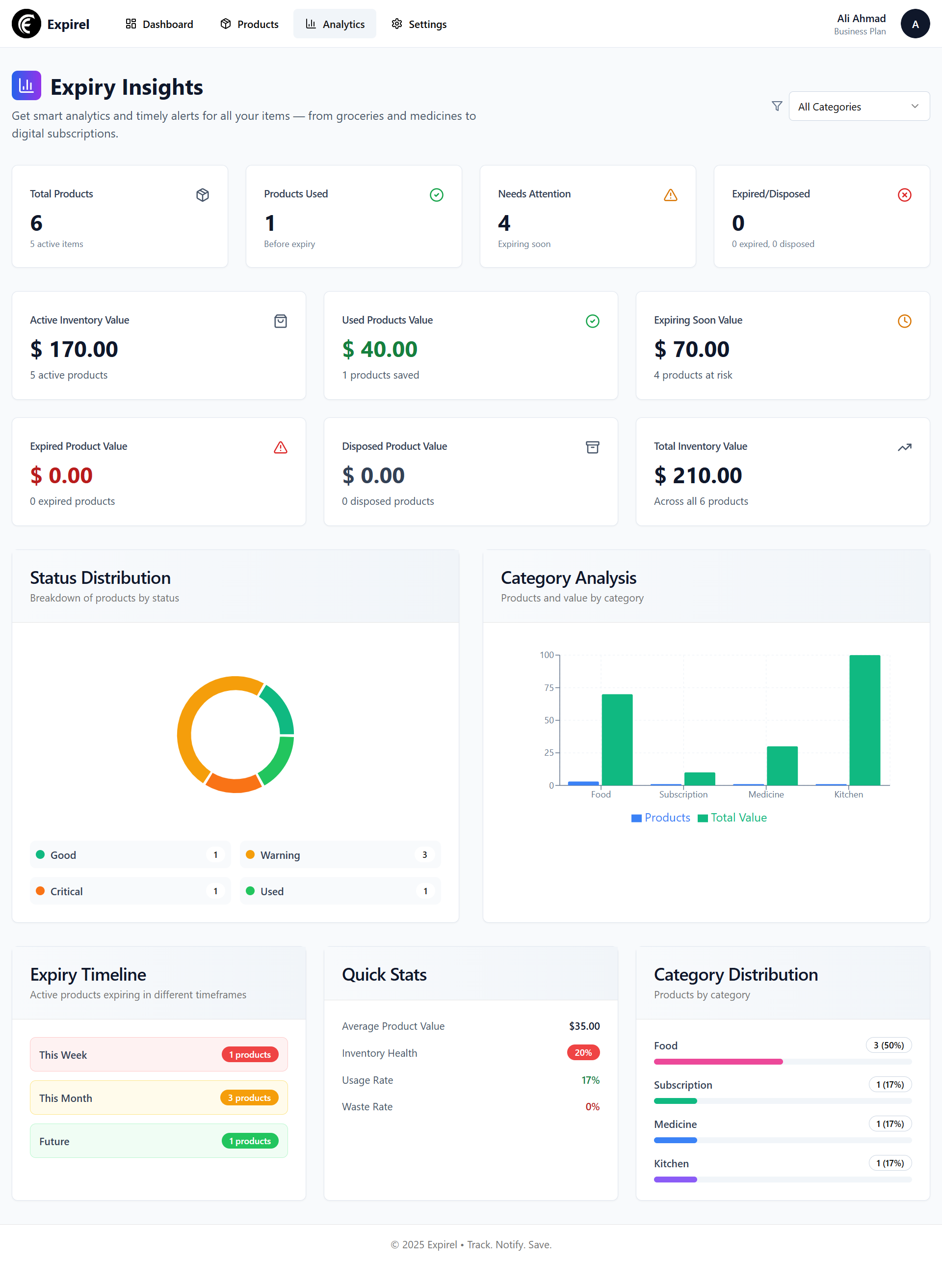 Expirel - Screenshot 3 showing product features and functionality