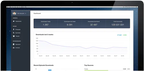 ZenCast