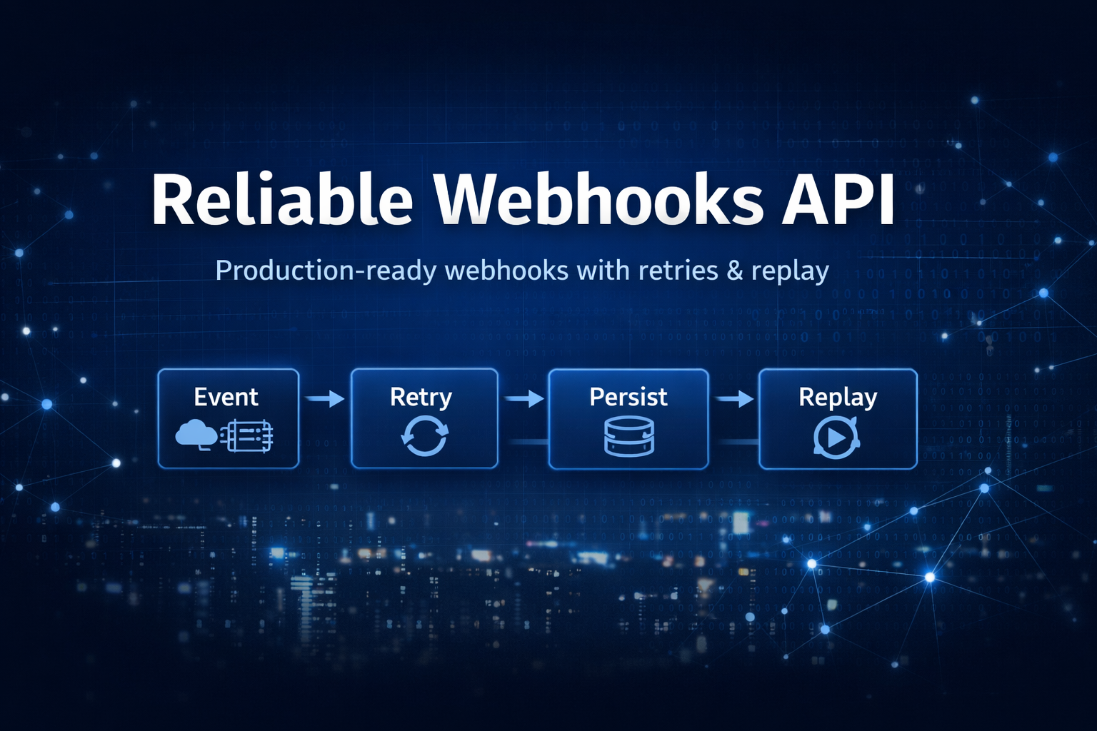 Reliable Webhooks API