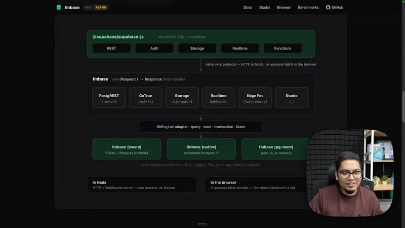 tinbase screenshot 1 (video preview)