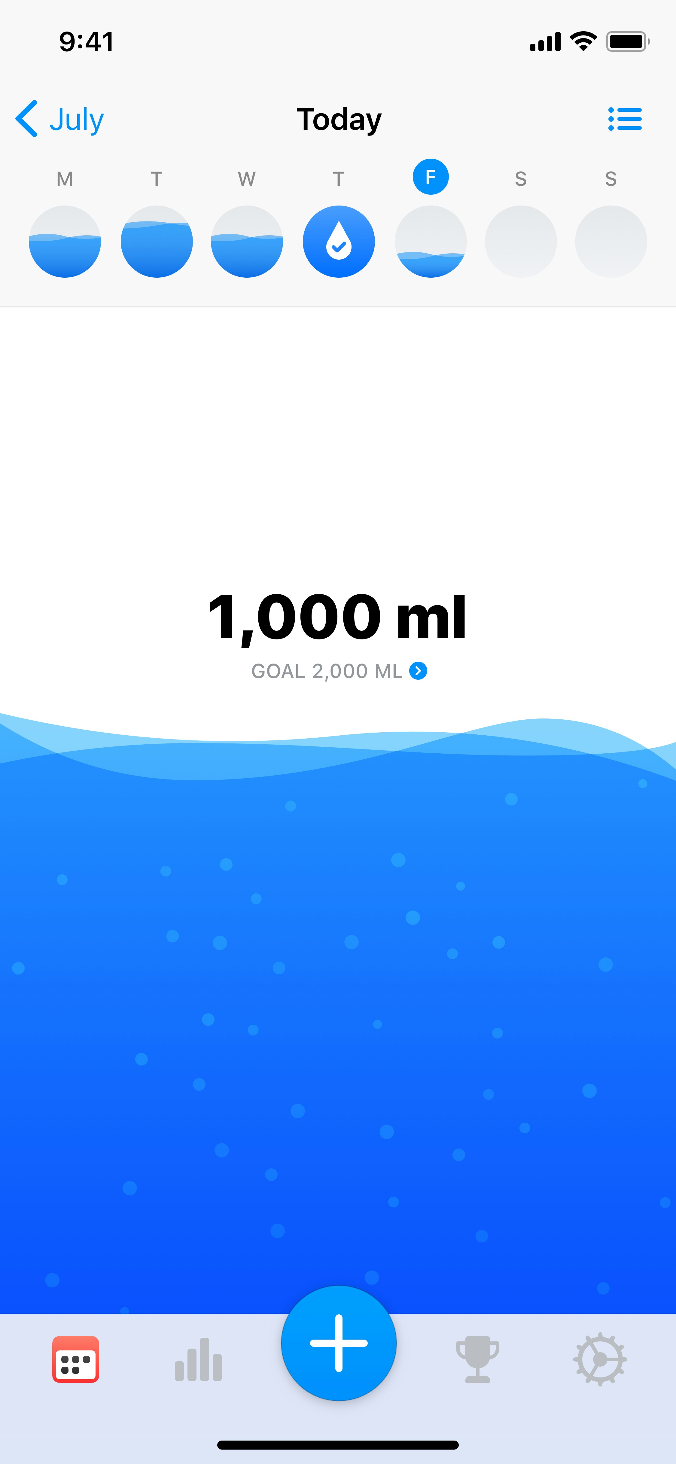 Waterlytics gallery image