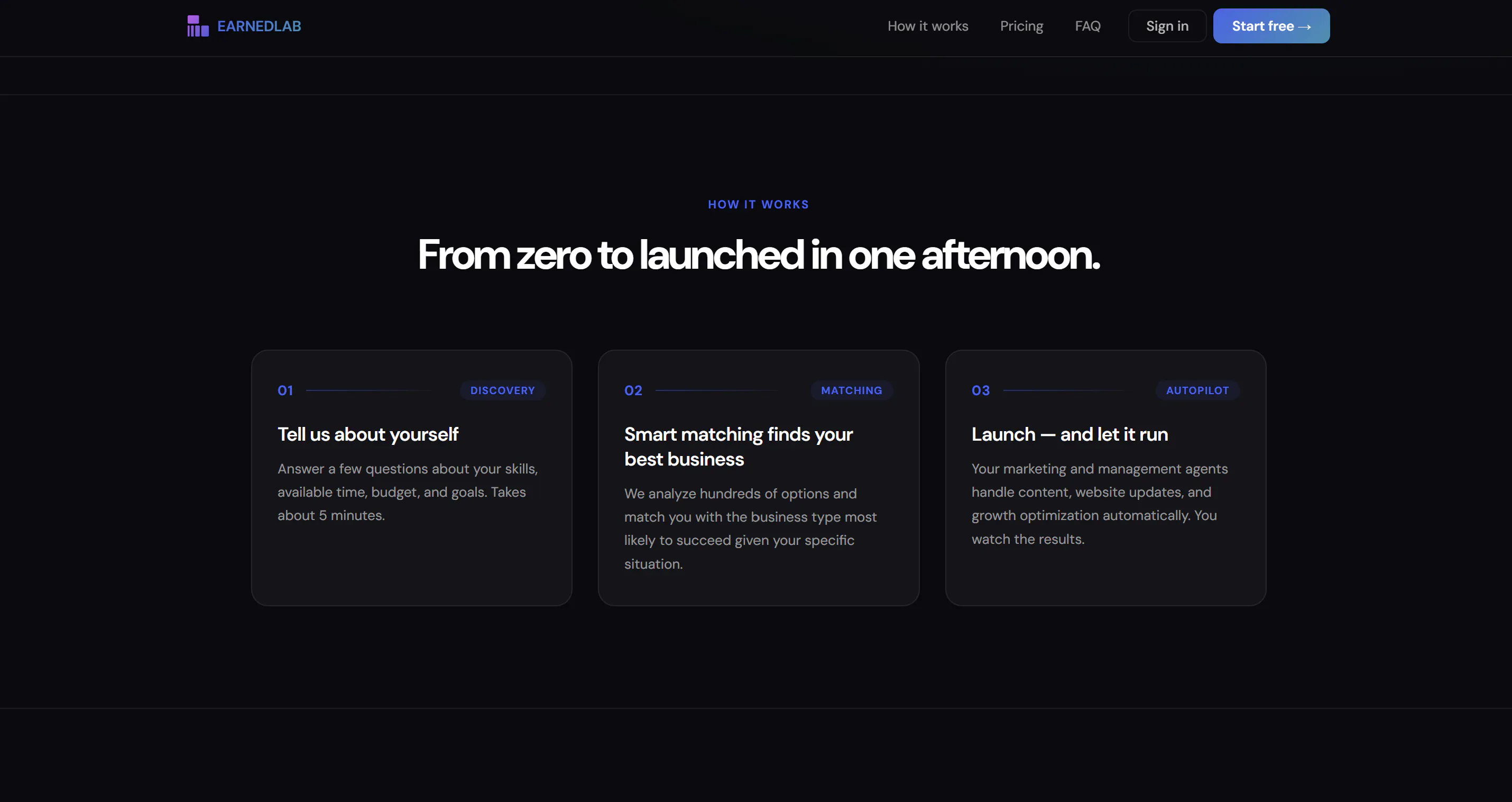 EarnedLab gallery image