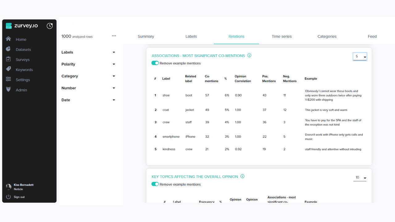Zurvey.io gallery image