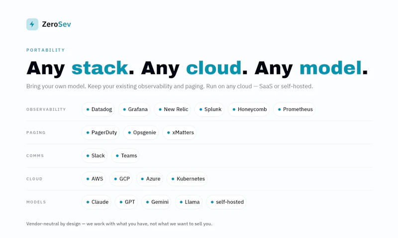 ZeroSev — Your Oncall copilot screenshot 3