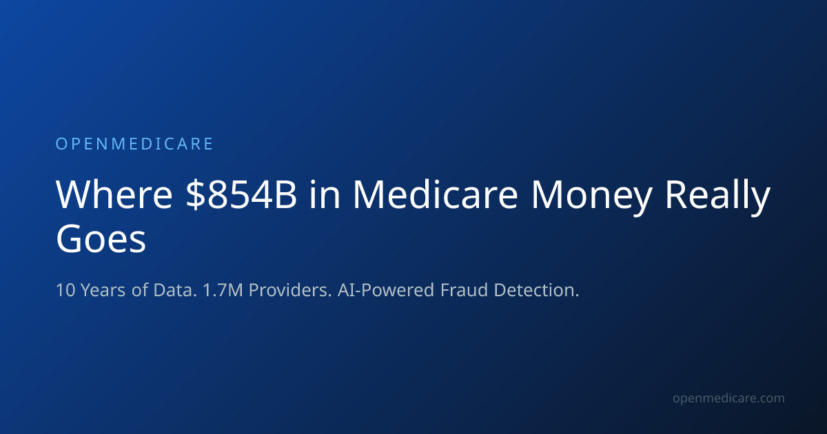 OpenMedicare gallery image