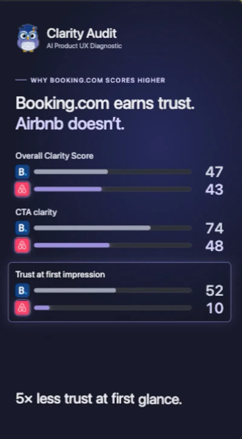 Clarity Audit screenshot 5