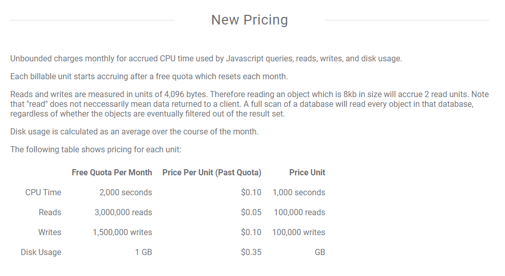 Unbounded gallery image