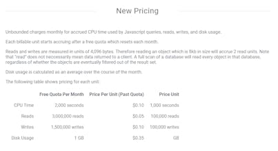 Unbounded gallery image