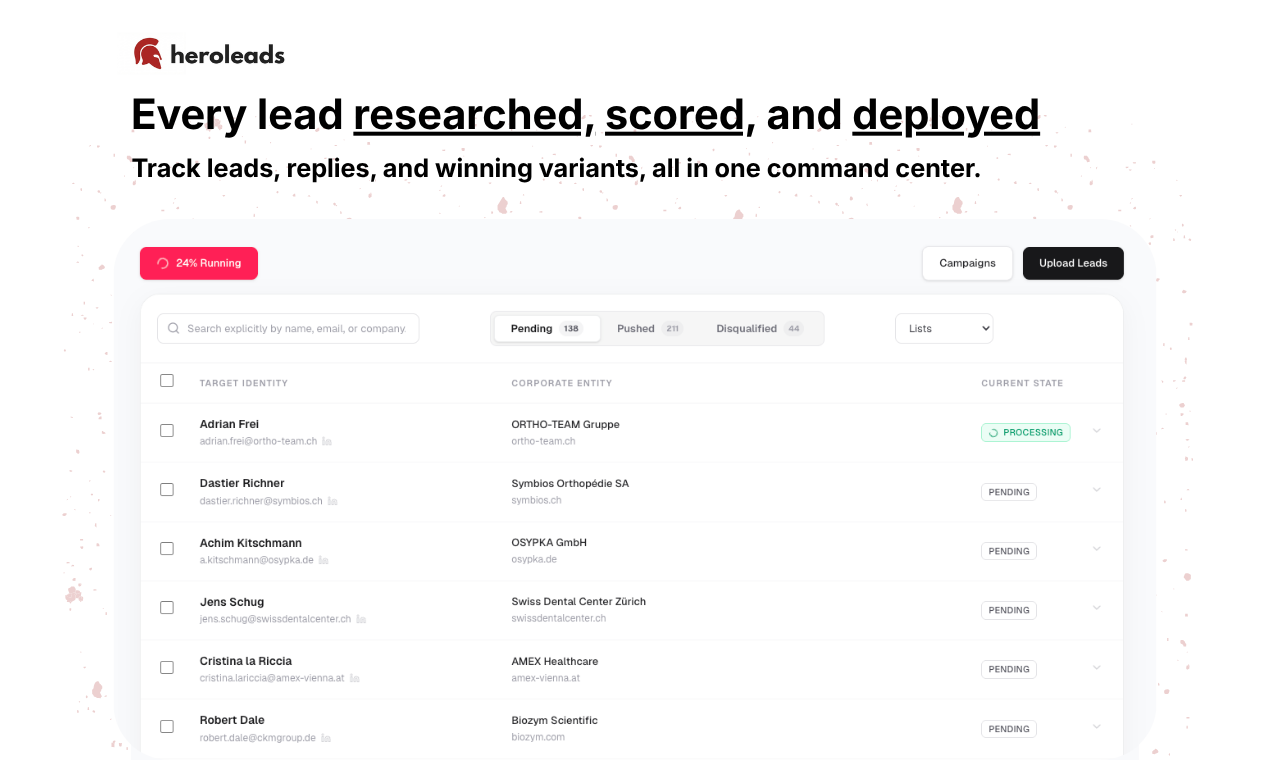 heroleads gallery image