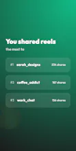 Instagram Wrapped gallery image