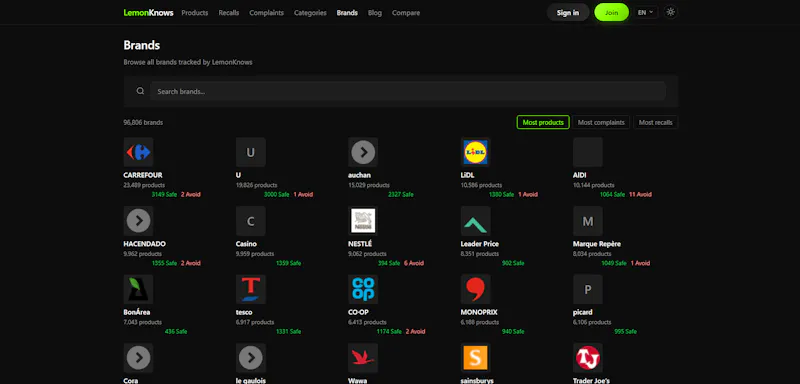 LemonKnows  screenshot 3