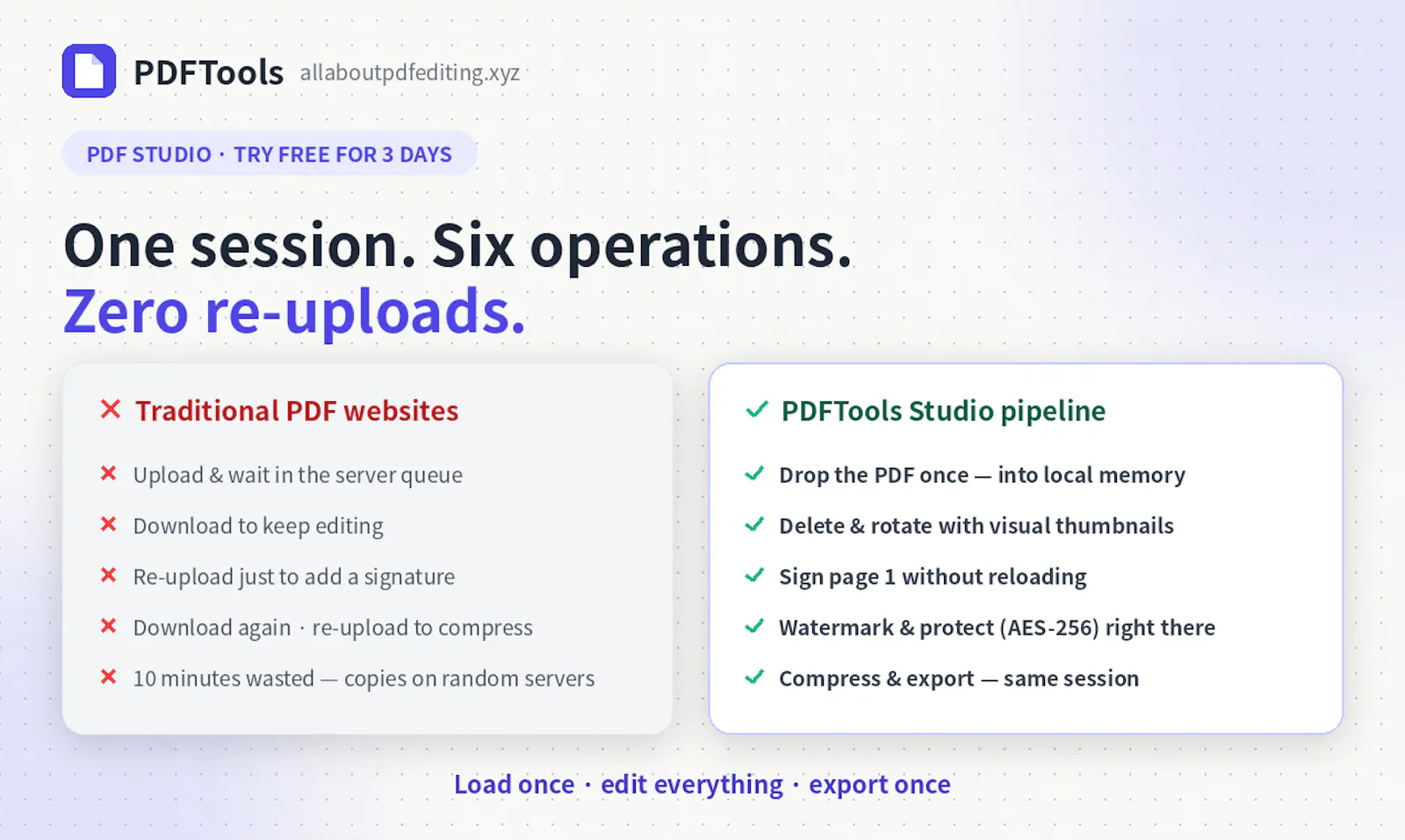 PDFTools screenshot 9