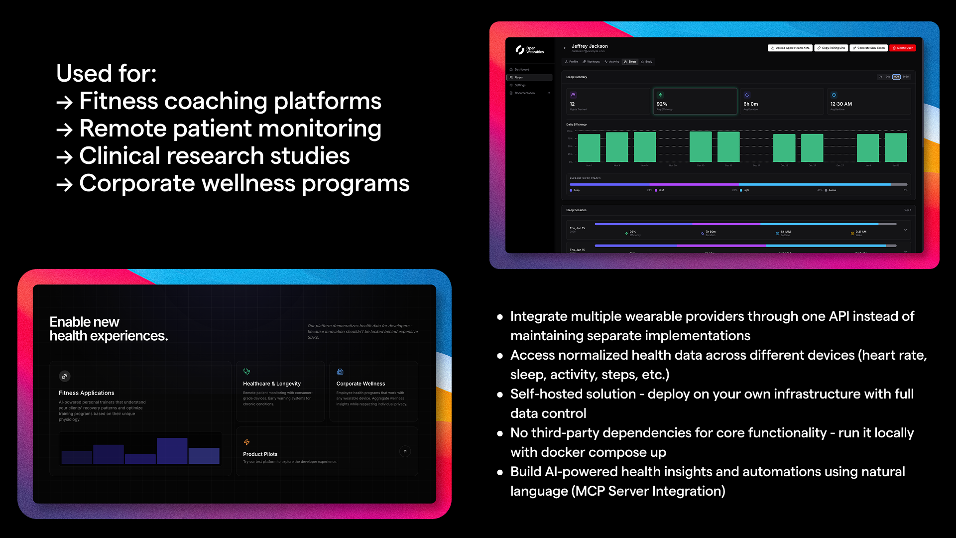 Open Wearables gallery image