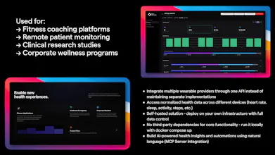 Open Wearables gallery image