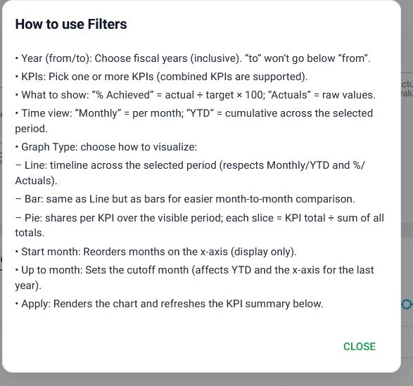 Cosmo KPI - Screenshot 4 showing product features and functionality