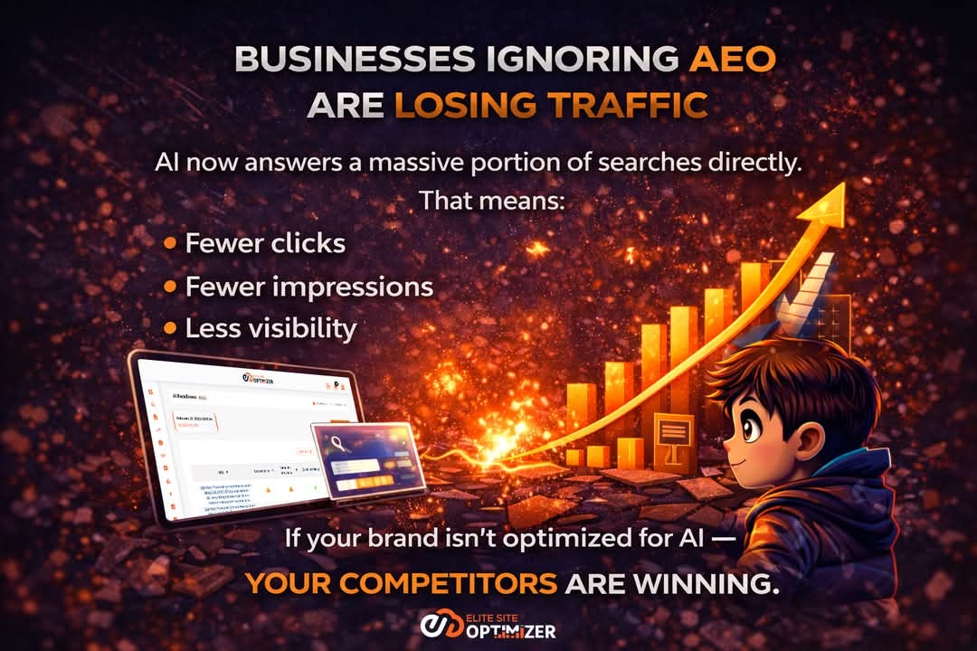 AI Readiness Audit by Elitesiteoptimizer media 6