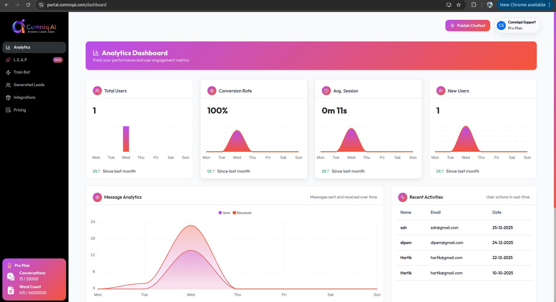 Comniqai gallery image