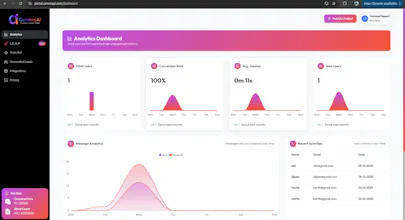 Comniqai gallery image