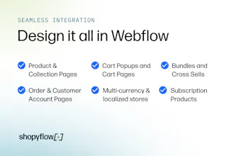 Shopyflow gallery image