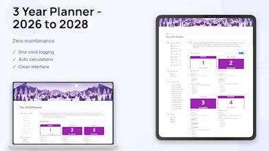 The 1096 Day System gallery image