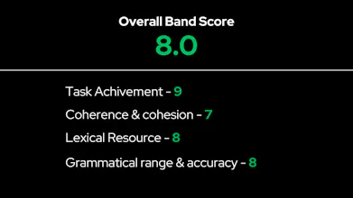 Skillseed IELTS & SAT AI Tools gallery image
