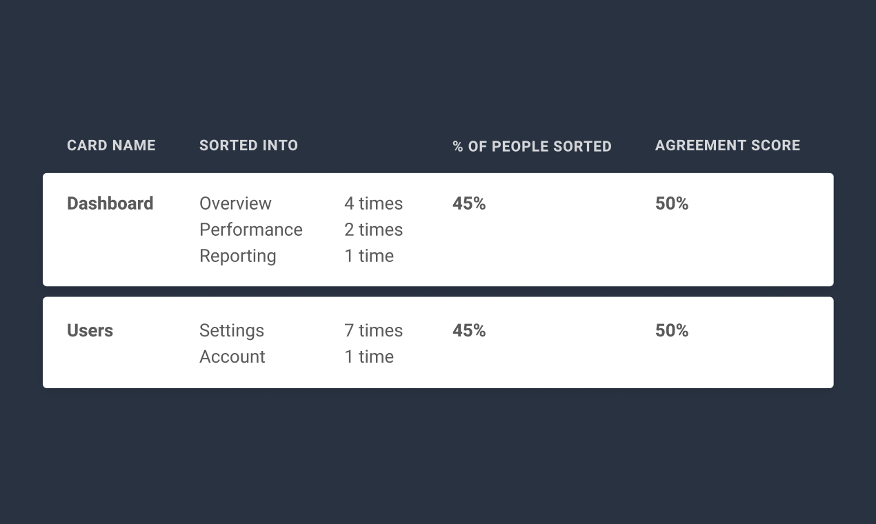 Userdrive gallery image