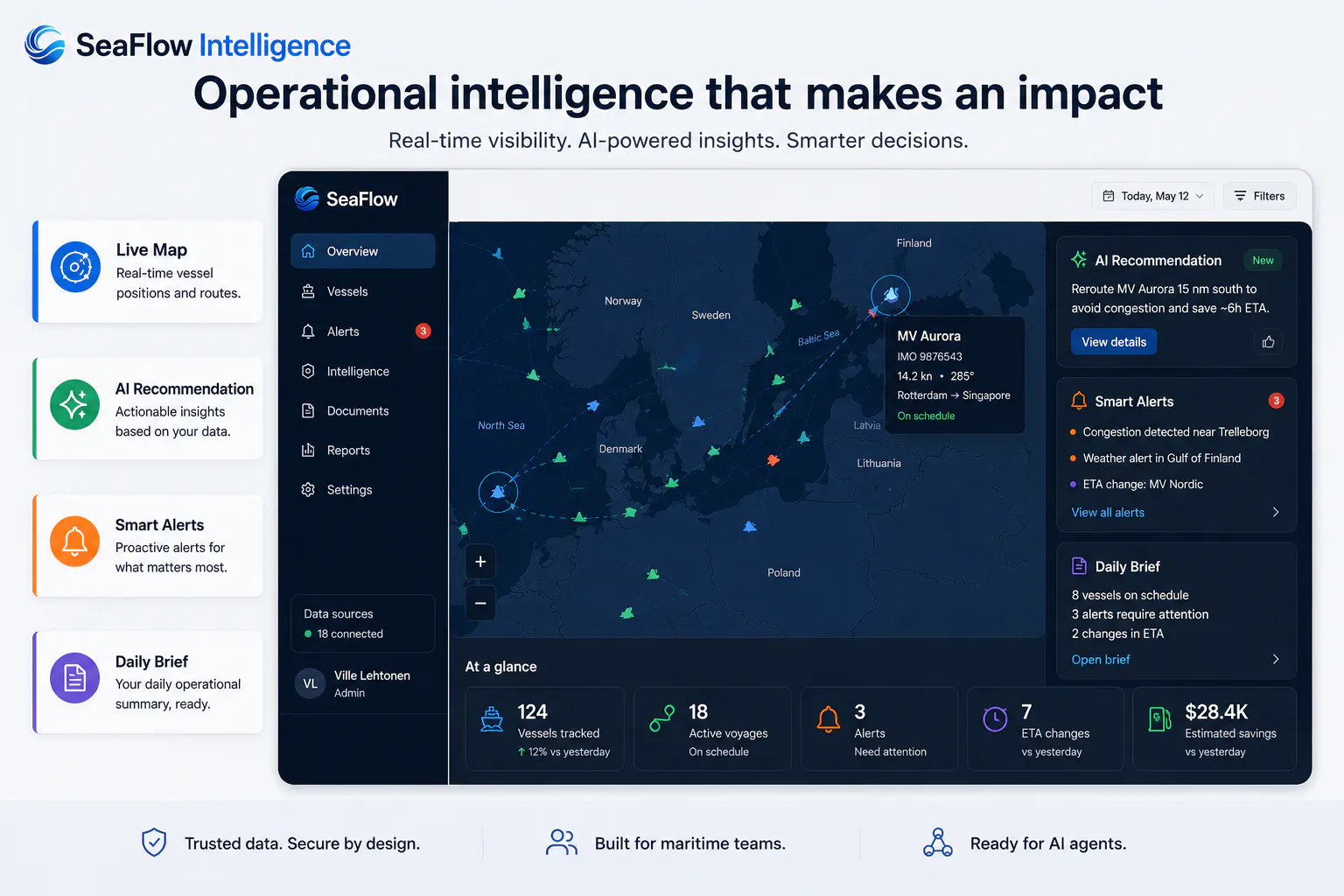SeaFlow.app - Maritime Intelligence gallery image