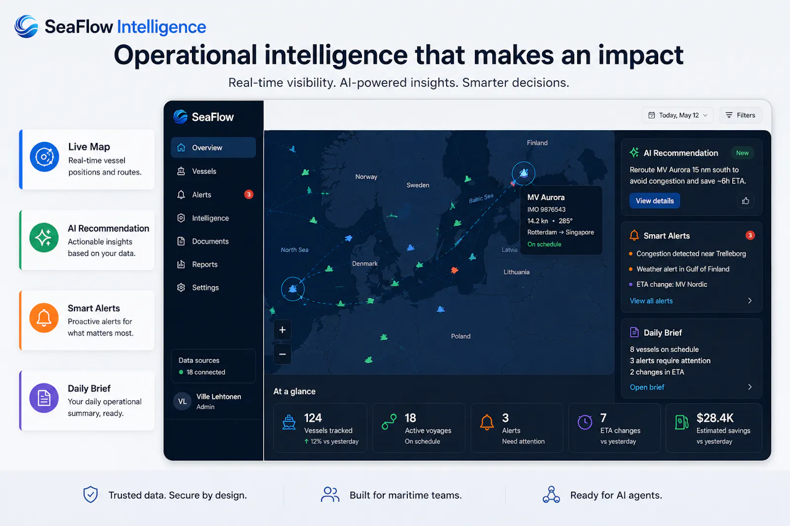 SeaFlow.app - Maritime Intelligence screenshot 3