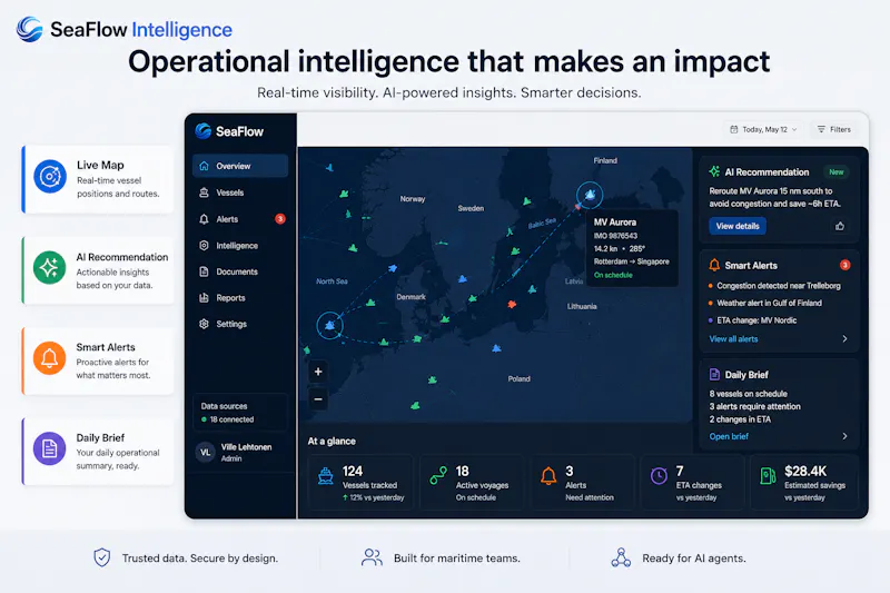 SeaFlow.app - Maritime Intelligence screenshot 3